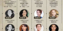 四川小姐姐卖房子视频,房产视频带你轻松选好房